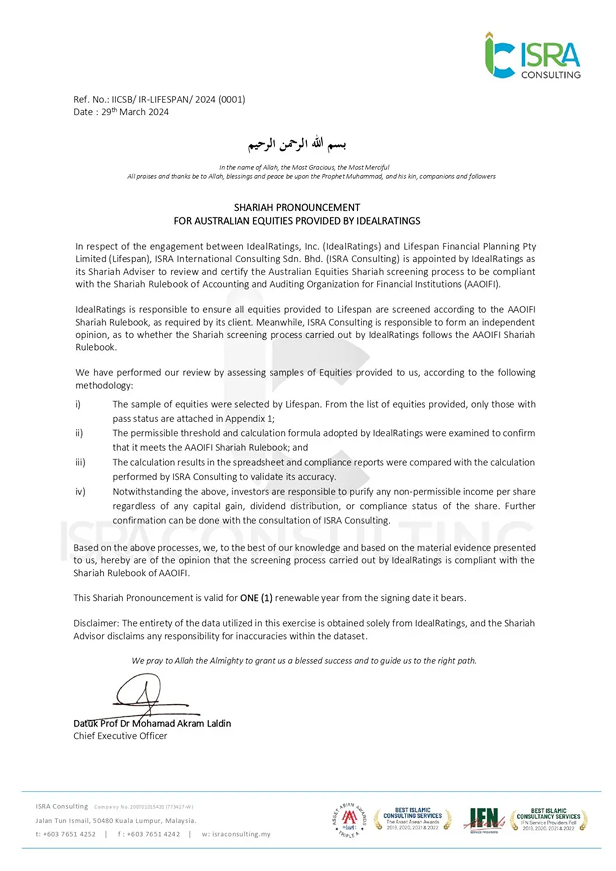Sharia-compliant investment screening process diagram